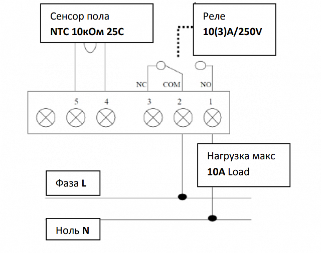 Электронный программируемый терморегулятор Frontier TH 2015